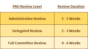 ori-proreview_duration.png