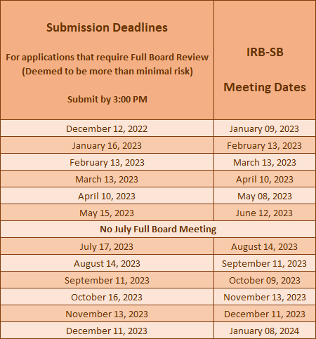 ori-irb-sb_deadlines3.png