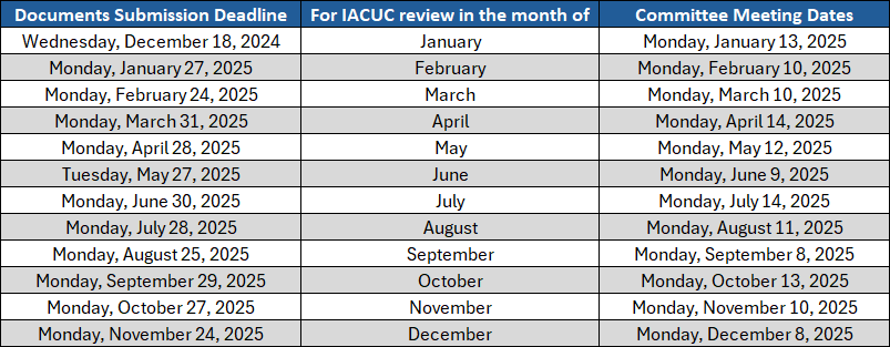  	iacuc_deadlines.png